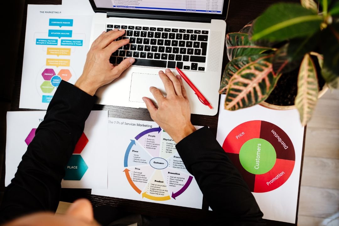 Keyword Research and Competitor Analysis