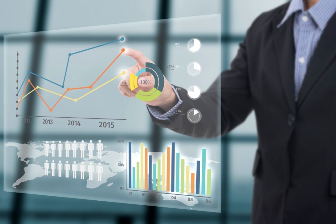 Performance Analysis