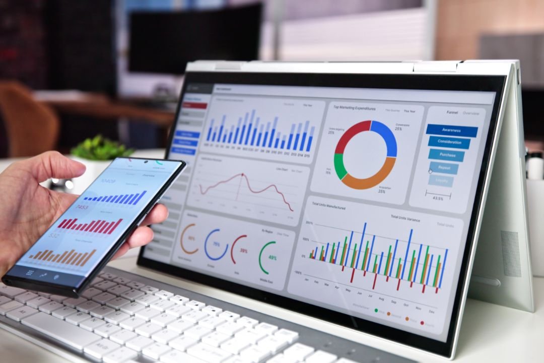 Dashboard Development